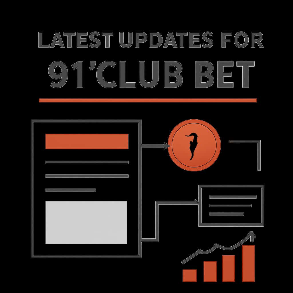 Diagram illustrating updates for 91 Club Bet